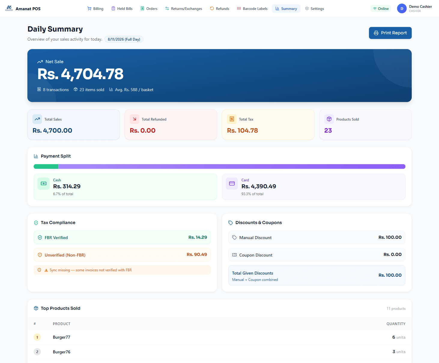 Cashier Summary — Daily sales summary with payment split & metrics