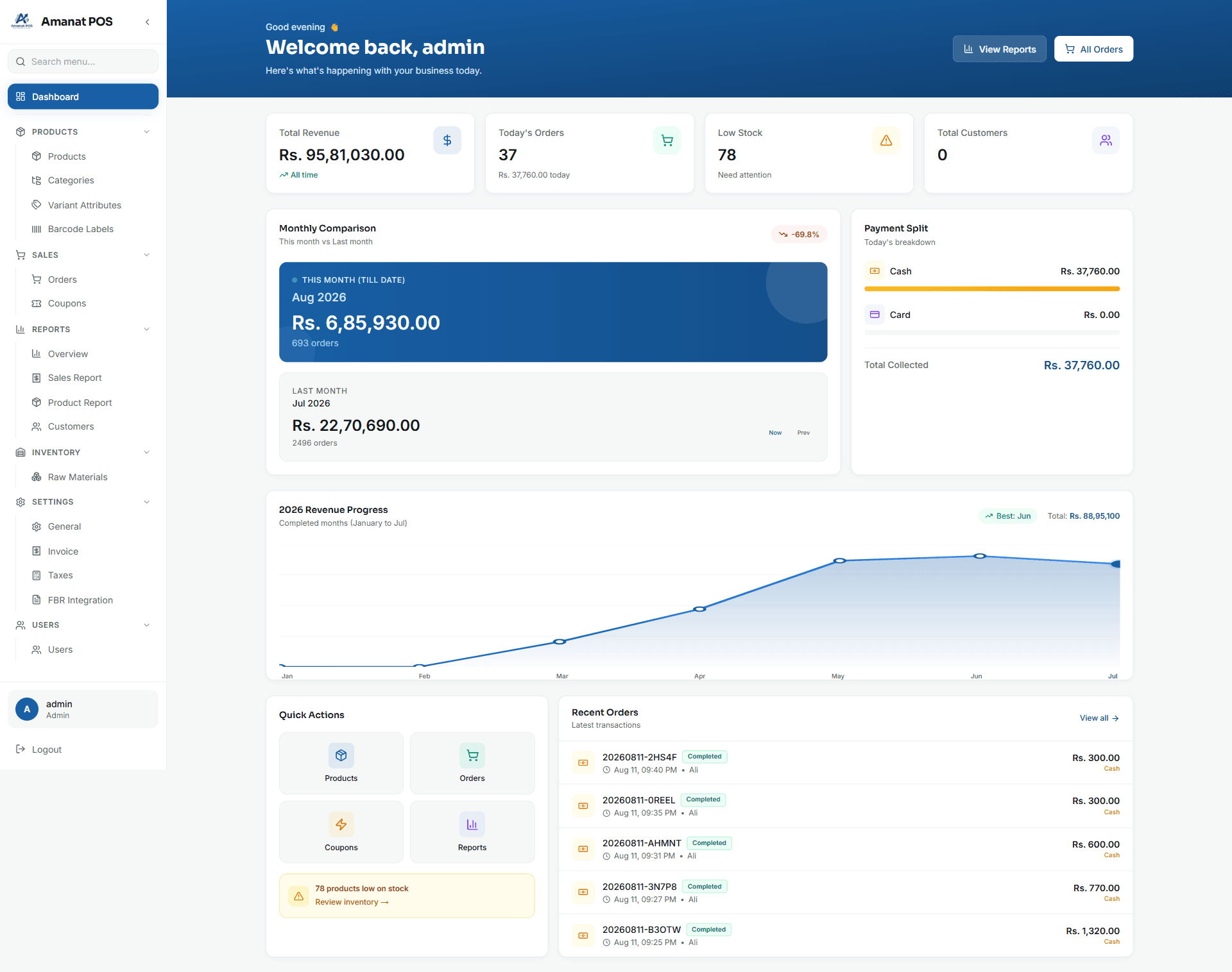 Amanat POS Dashboard — real-time sales, orders, and inventory at a glance