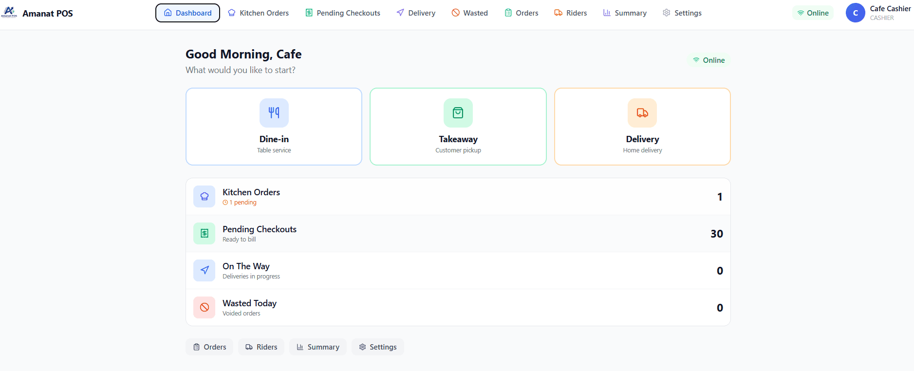 Amanat POS restaurant dashboard showing sales and orders